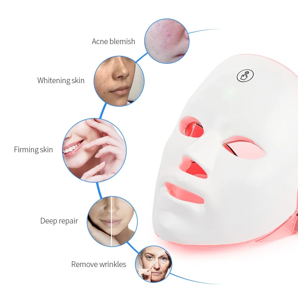 ANTI-AGING LED MASK